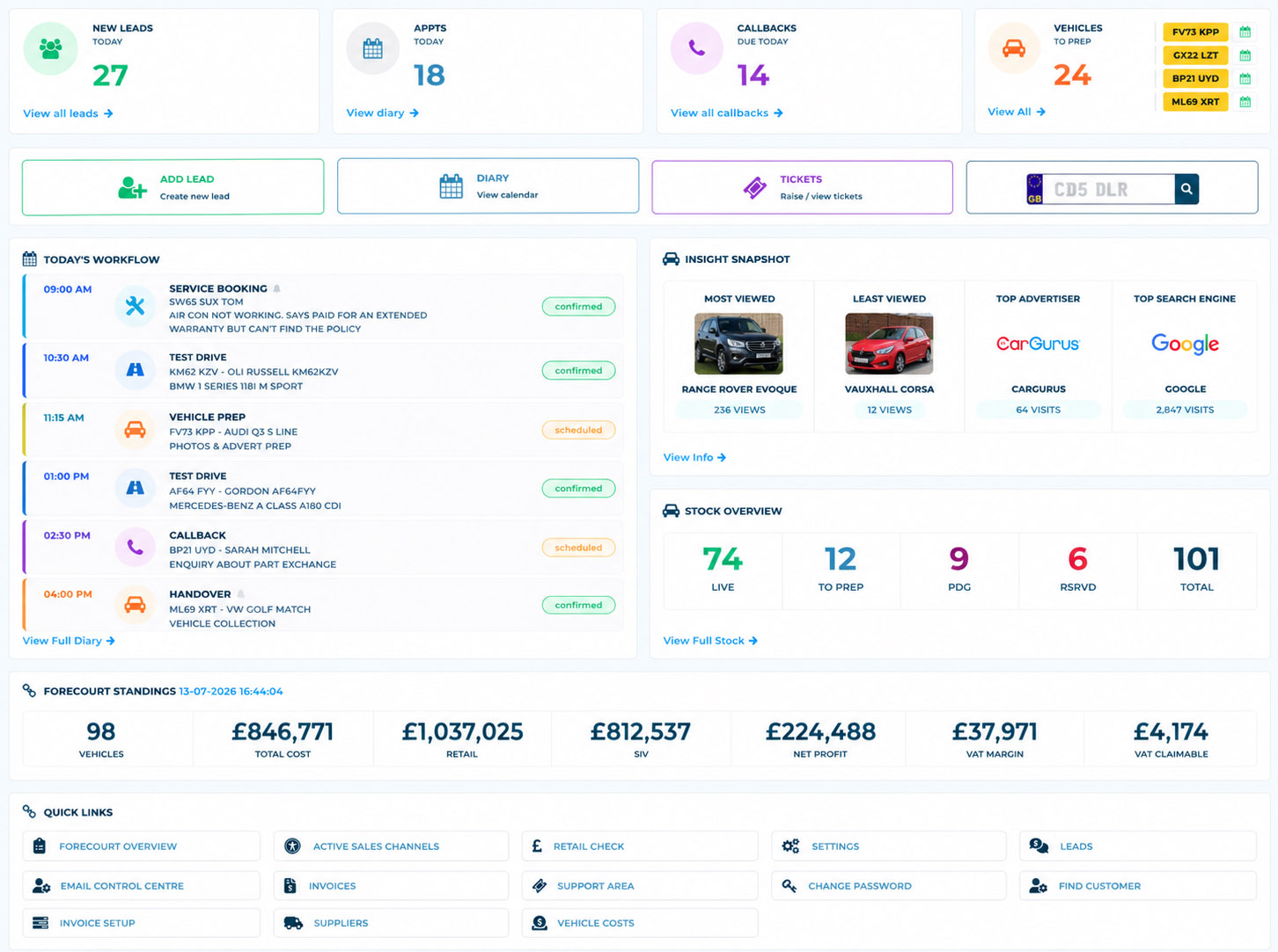 Car Dealer 5 dealer admin dashboard